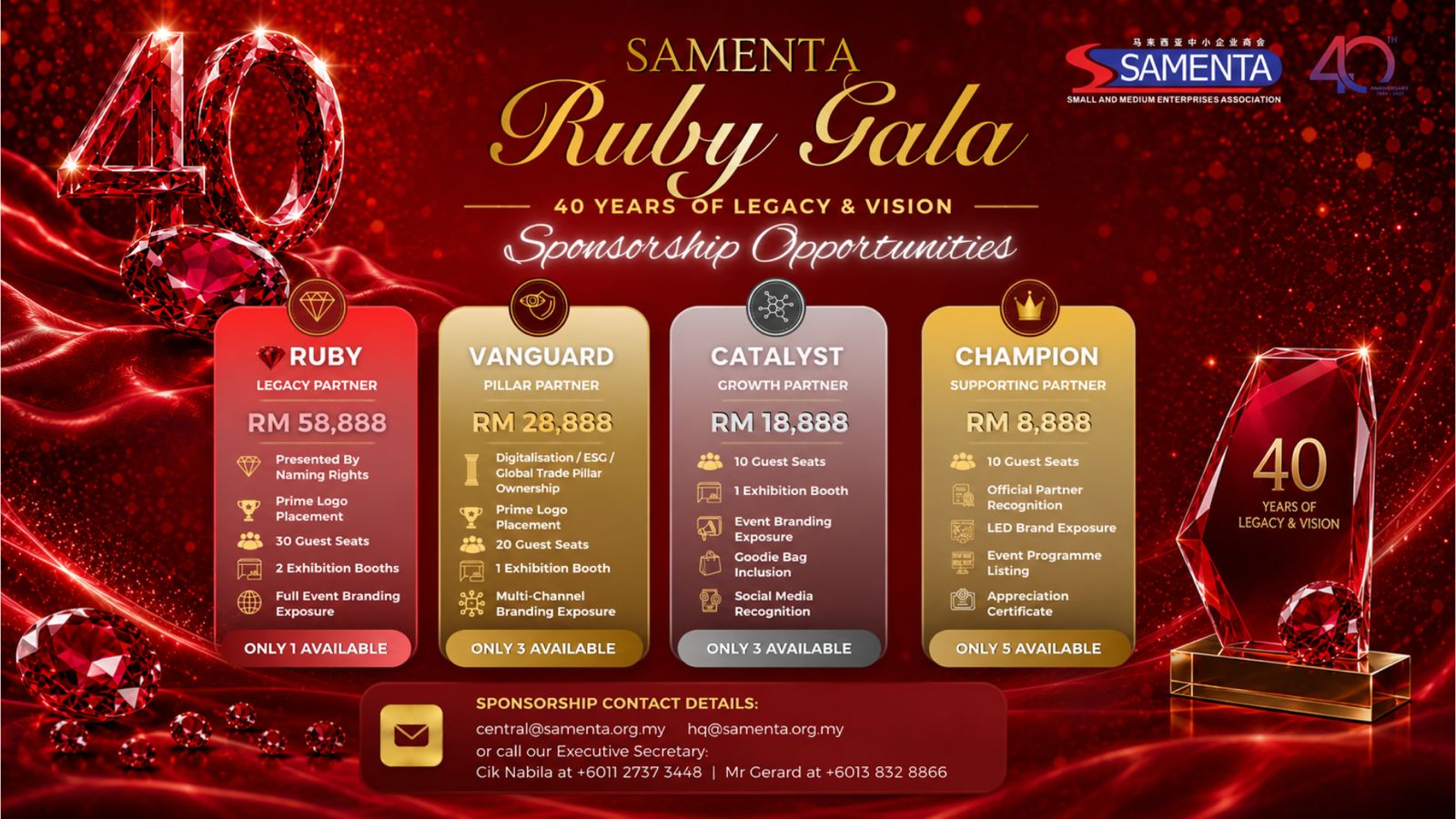 Sponsorship Packages